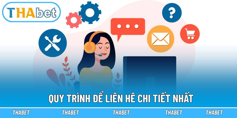Các bước liên hệ với nhân viên tư vấn