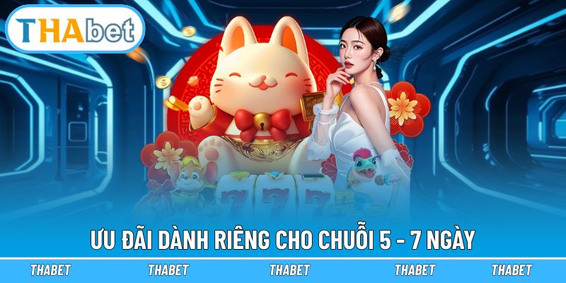 Trang chủ 33 Ưu đãi dành riêng cho chuỗi 5 - 7 ngày